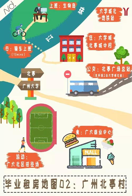 蜗居官网客服24小时在线解答租房疑问