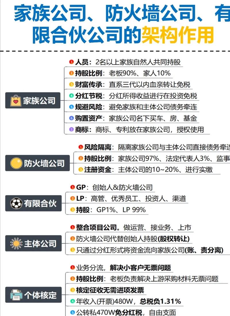 家族事业官网帮助家族企业实现长期稳定发展