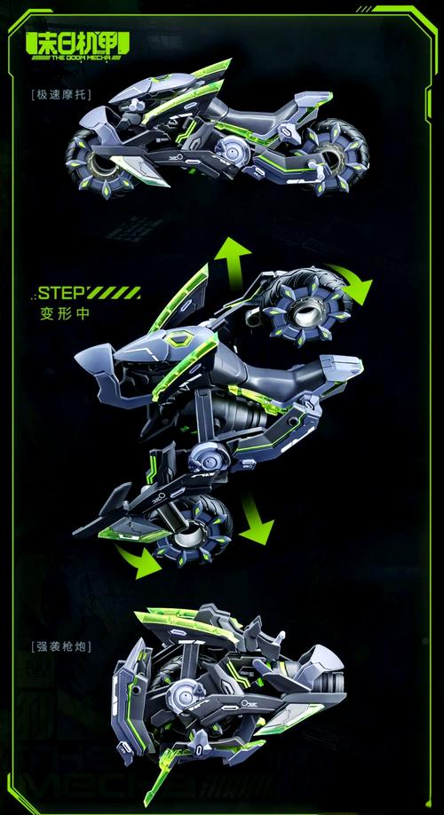 末日机娘安卓游戏下载 新手入门必备技巧