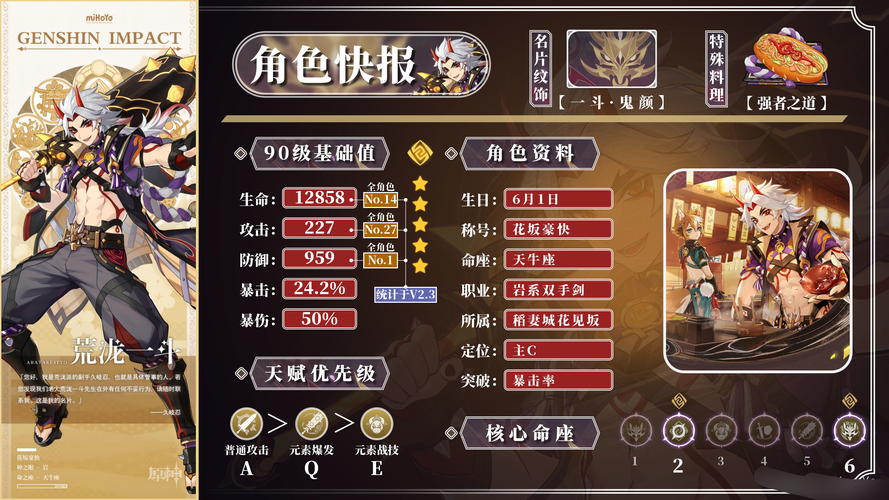 被卖到妓院的我的女朋友杨过游戏角色介绍