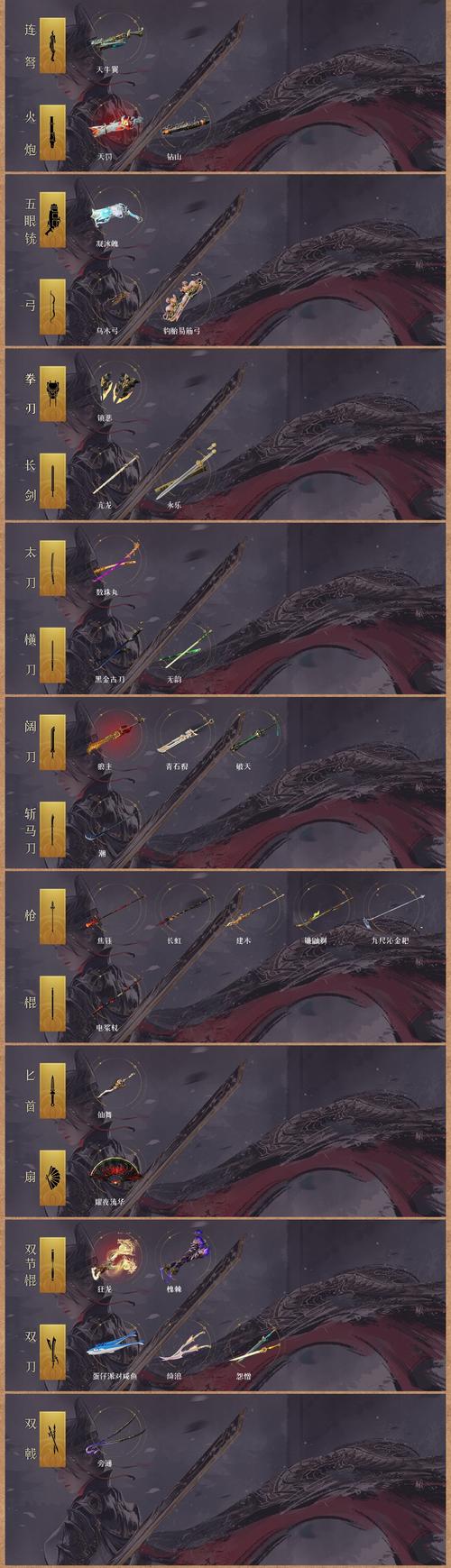 龙的征服杨过游戏隐藏任务完成方法分享