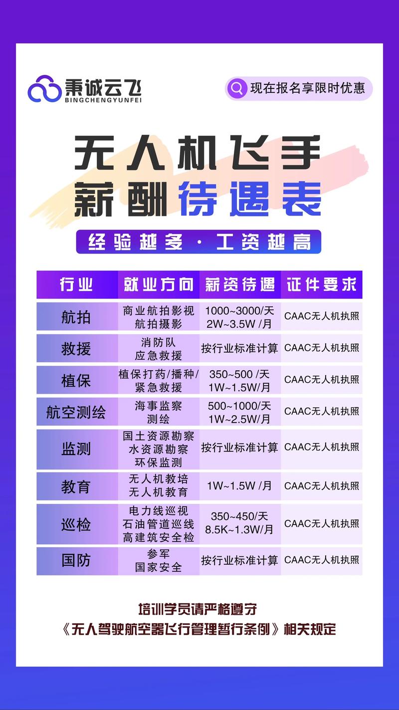 身体薪酬在哪下载 最新官方版本获取方法