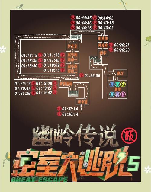 屋内有鬼最新版本怎么玩 新手必看入门指南