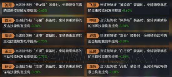 帝国粉丝重制版游戏攻略详细流程图文解析