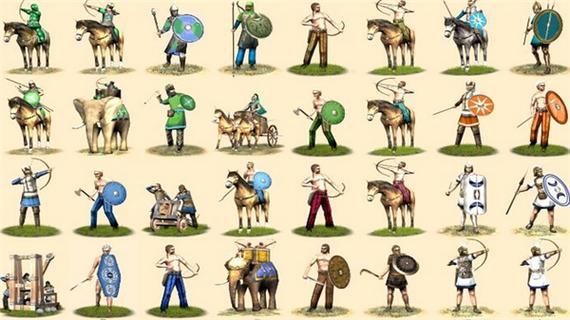 罗马的奴隶安卓汉化版怎么玩新手攻略详解