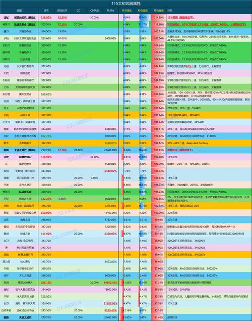 母上攻略1重置版汉化版新内容全面解读