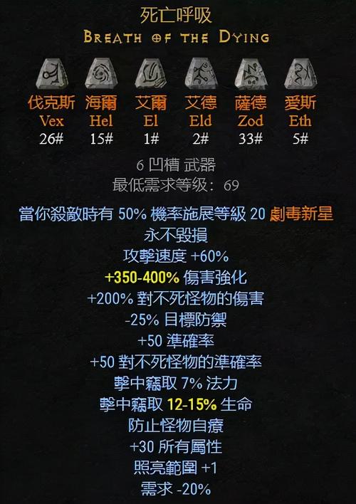 族长更新地址常见问题解答大全