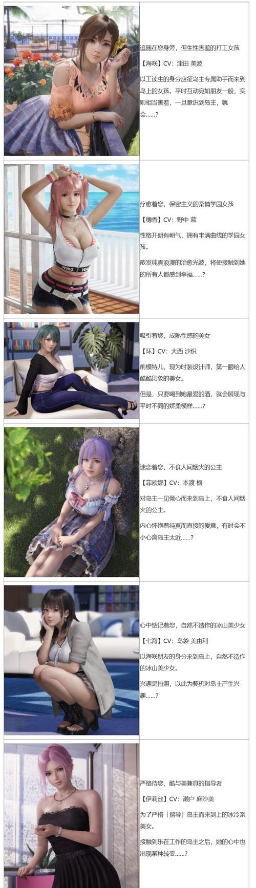 维罗达修女绅士游戏最新版本更新内容一览