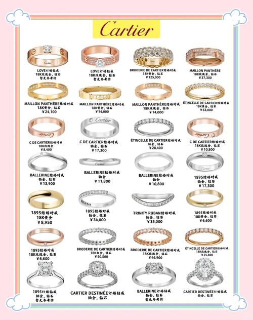 欲望之戒版本大全 了解每一款戒指的特点