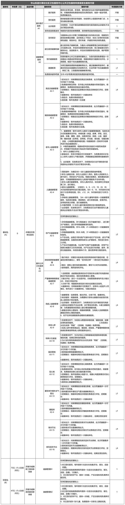 家庭事务最新版本是多少 如何查看当前版本号