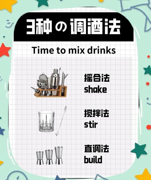 调酒大师游戏介绍 新手必看的调酒技巧与玩法