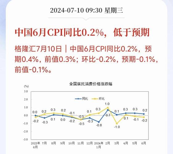经济形势更好还是更糟最新报告解读