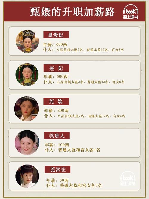 职场是我的后宫版本大全掌握这些技巧升职加薪