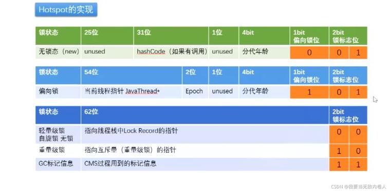 监护人守护者最新版本是多少 功能升级详解