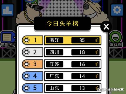 愤怒之罪亚洲风游戏七宗罪全关卡通关技巧