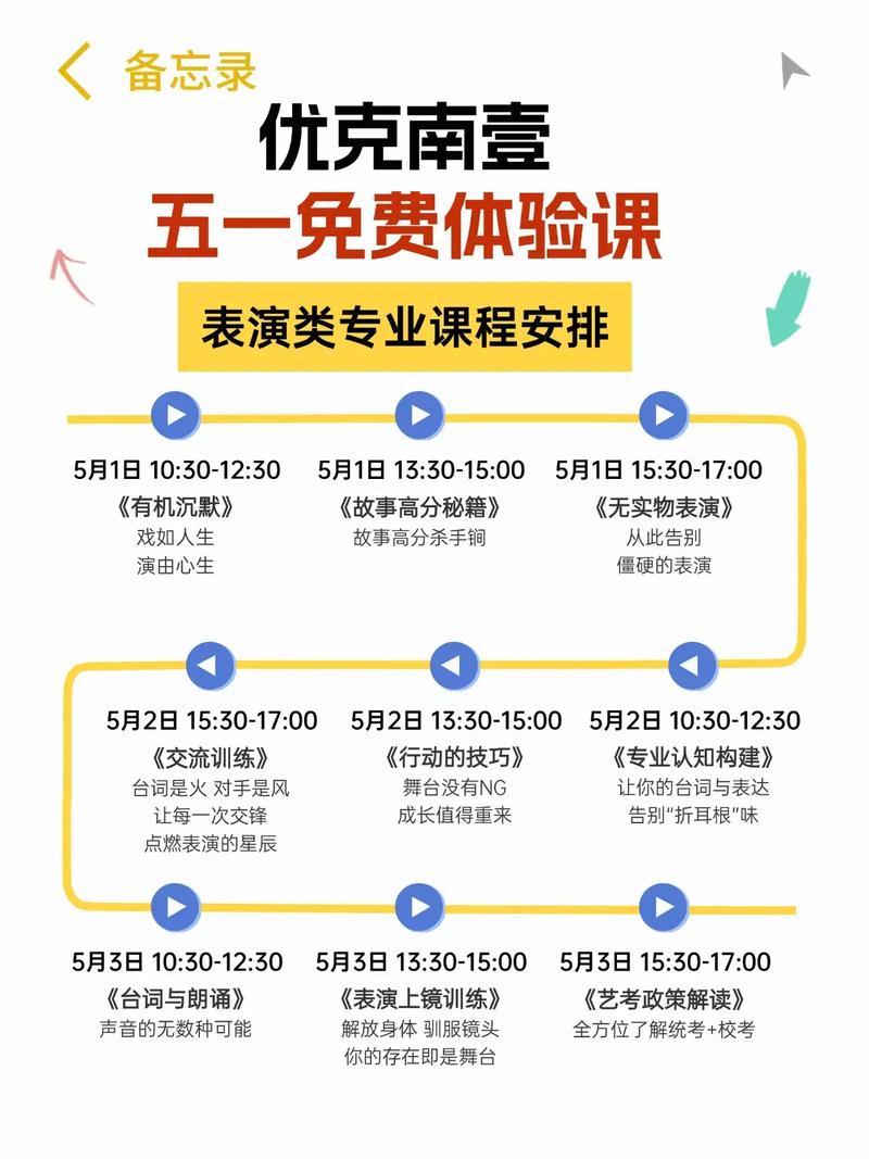表演课官方网站课程介绍 零基础也能学表演