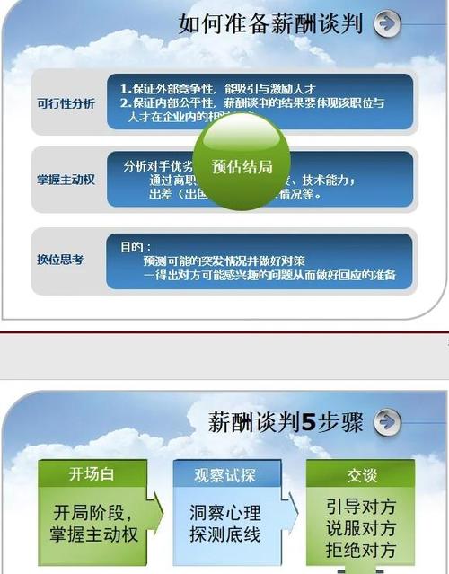 身体薪酬在哪下载 详细教程与资源分享