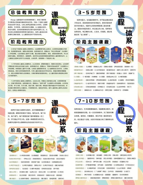 表演课汉化版下载免费中文版分享