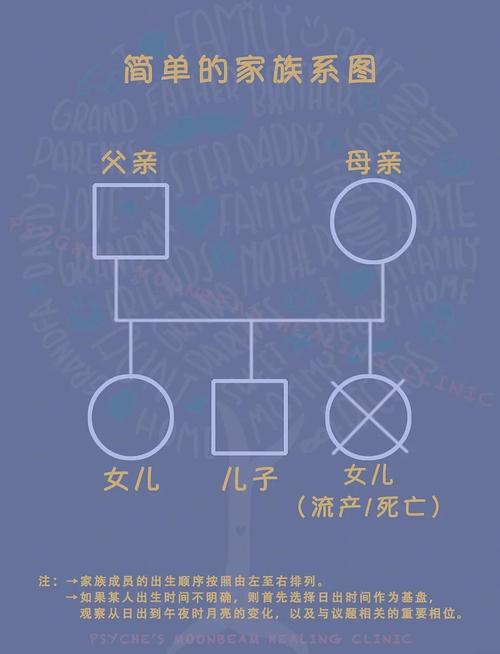 族长最新发展规划带你了解家族未来方向