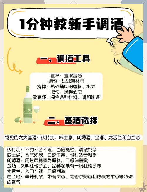 调酒大师安卓软件 在家就能成为调酒达人