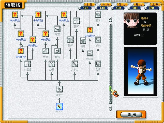 新生活计划游戏介绍 带你体验不一样的虚拟人生
