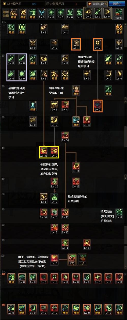 特務退魔忍游戏攻略全角色技能加点推荐