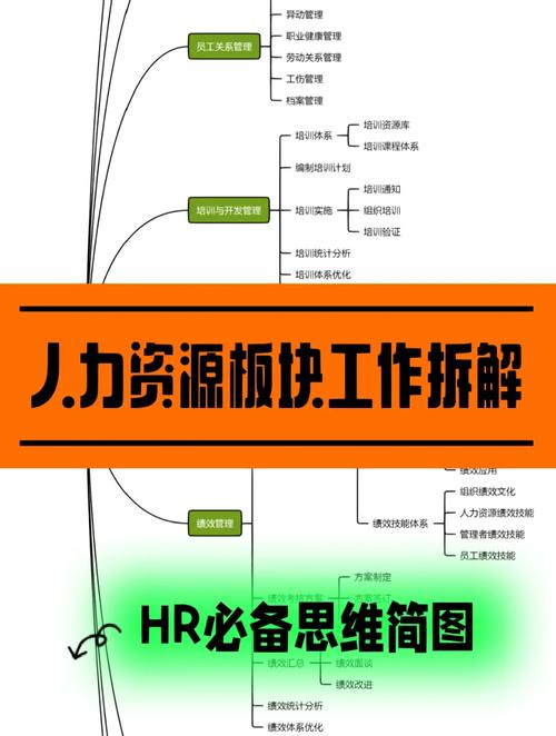 身体薪酬在哪下载 详细教程与资源分享