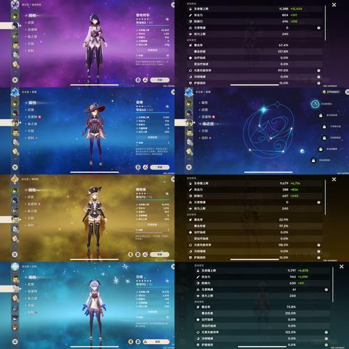 最后的希望官网角色培养与装备推荐