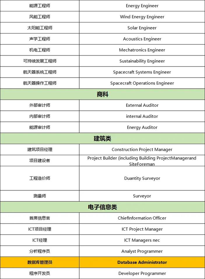 新生活计划官网会员专属福利大揭秘