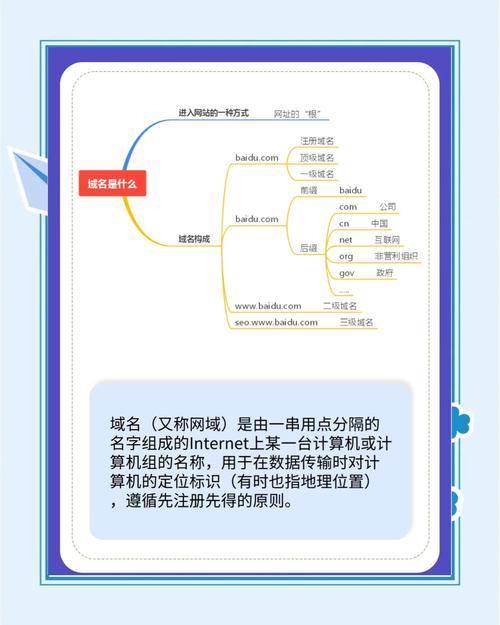 终点论坛官方网站注册登录教程详解