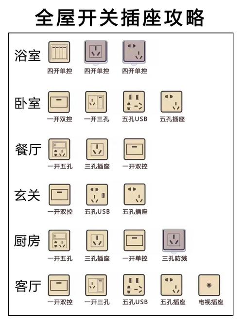 淘气屋游戏攻略大全 新手必看通关技巧分享