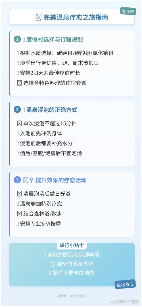 热门水疗中心游戏下载 解压必备休闲选择