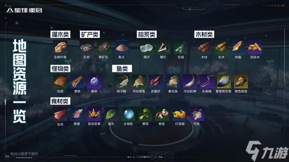 屍游戏攻略全地图探索与资源收集指南