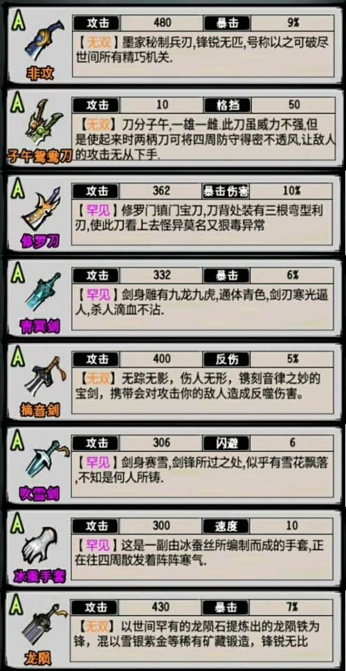 玉莲之剑汉化版下载 最新中文版免费获取方法