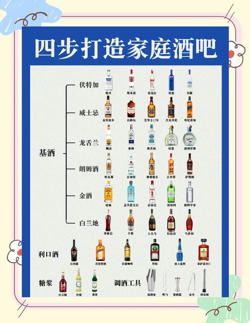 调酒大师游戏介绍 新手必看的调酒技巧与玩法
