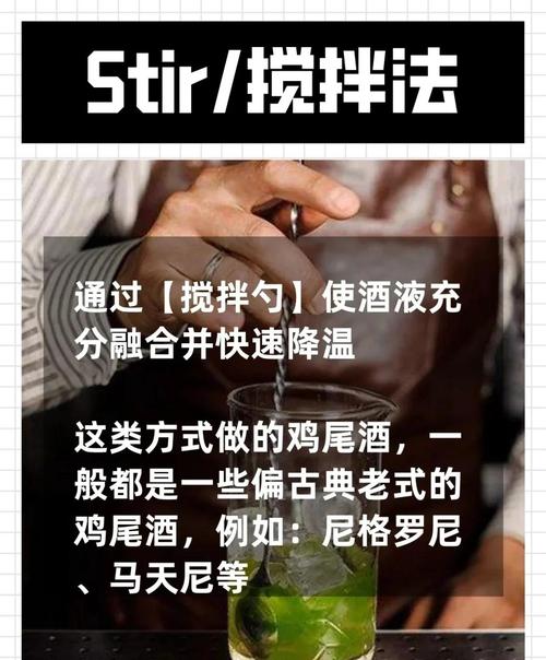 调酒大师官方网站揭秘高级调酒师必备技能