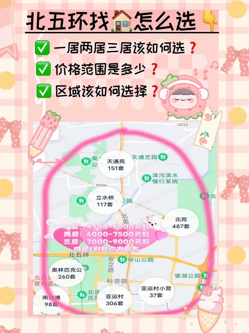 蜗居官方网站租房买房攻略全解析