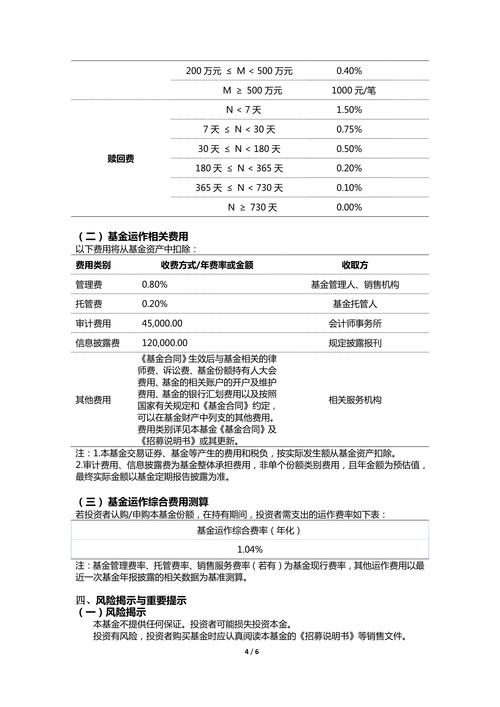 身体薪酬官网带你了解健康投资的回报率