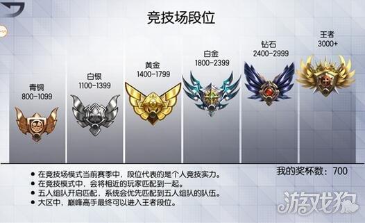 监护人守护者杨过游戏最新版本更新内容解析