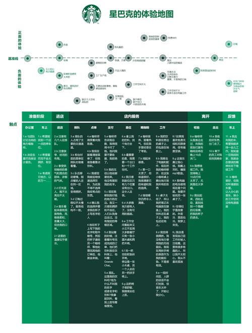 更好还是更糟官方网站用户体验对比分析