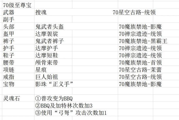 想知道再刷一把2最新版本是多少 这里有答案