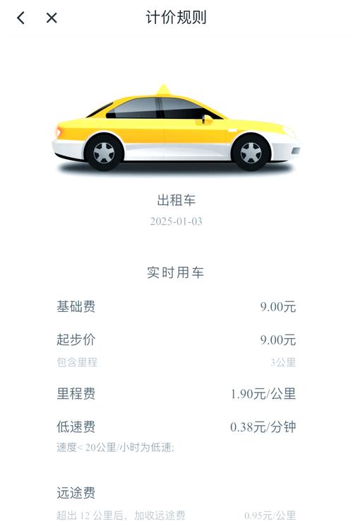 成为出租车司机最新版本是多少现在有什么要求