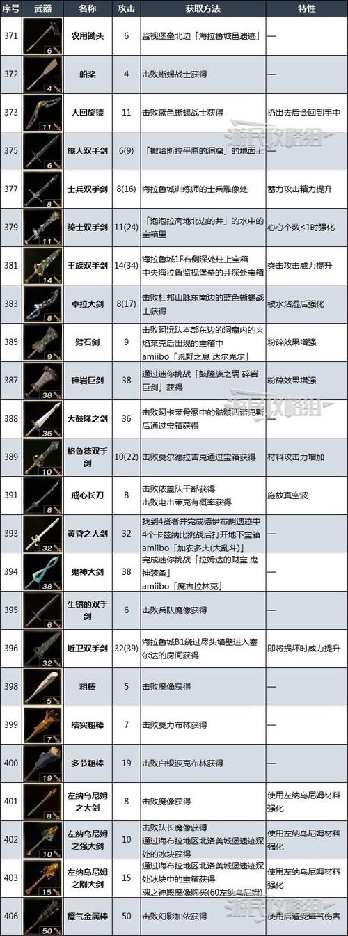 里奥娜老师的宝物最新攻略教你轻松获取方法