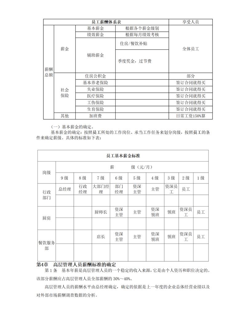 身体薪酬更新地址在哪里 最新查询方法一览