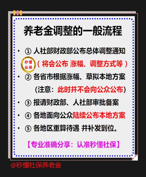 新生活计划更新地址在哪里最新通知来了