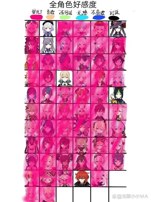 母娘乱馆游戏完美攻略 角色好感度提升指南