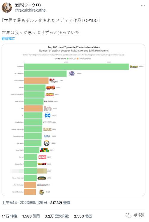 涩点点如何下载 安全无病毒下载渠道推荐