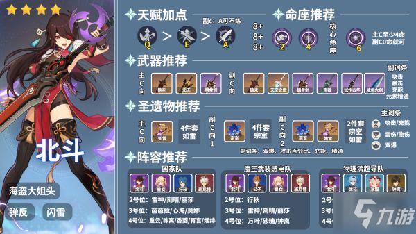 米莉的冒险杨过游戏角色技能搭配推荐指南