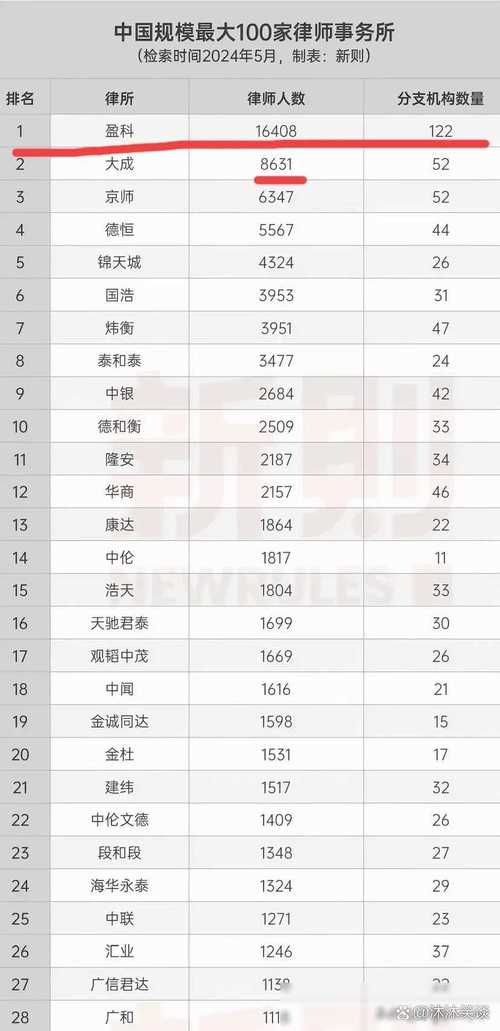家族企业必备 安卓版家族事业软件功能解析