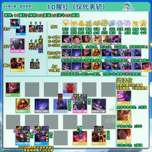 黑暗邻居杨过游戏攻略 新手必看玩法技巧分享